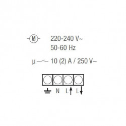 Grasslin turnus 200 naťažiteľnosť