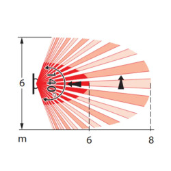 #1493 #0908 Netatmo senzor dosah