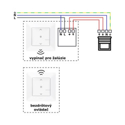 #1021 #0079 Netatmo schema zaluzie ovladac