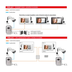 #1575 368910 vratnik cierny easy kit plus instalacia+