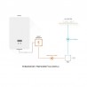 NTH-PRO termostat Netatmo schema