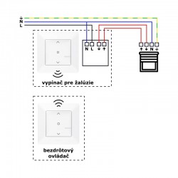 Valena Netatmo zaluzie schema